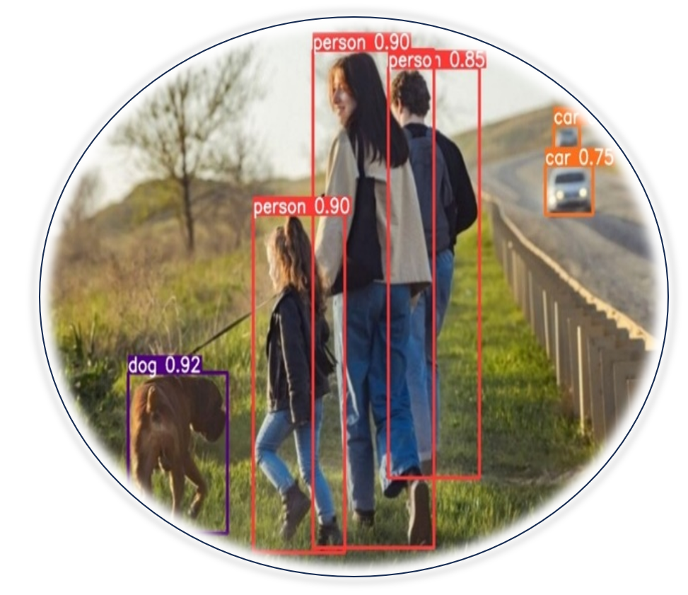 Blog Images